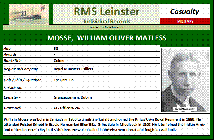 William Oliver Mosse